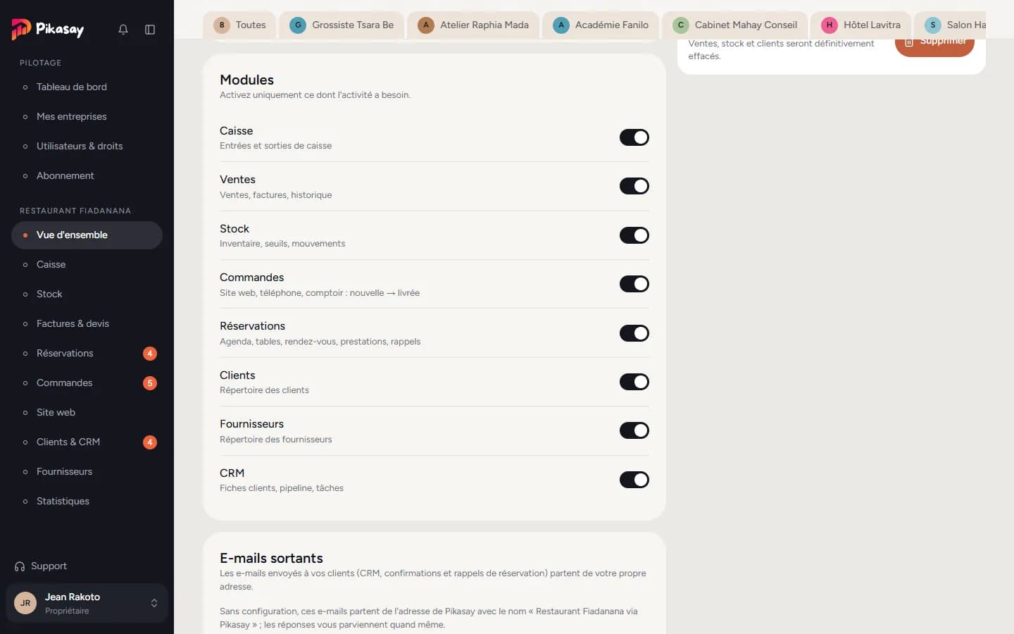 Carte Modules de la fiche entreprise