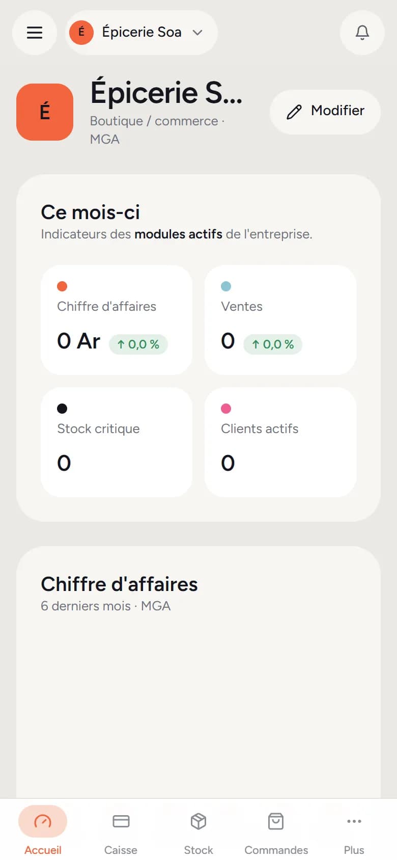 Fiche de l'entreprise sur téléphone