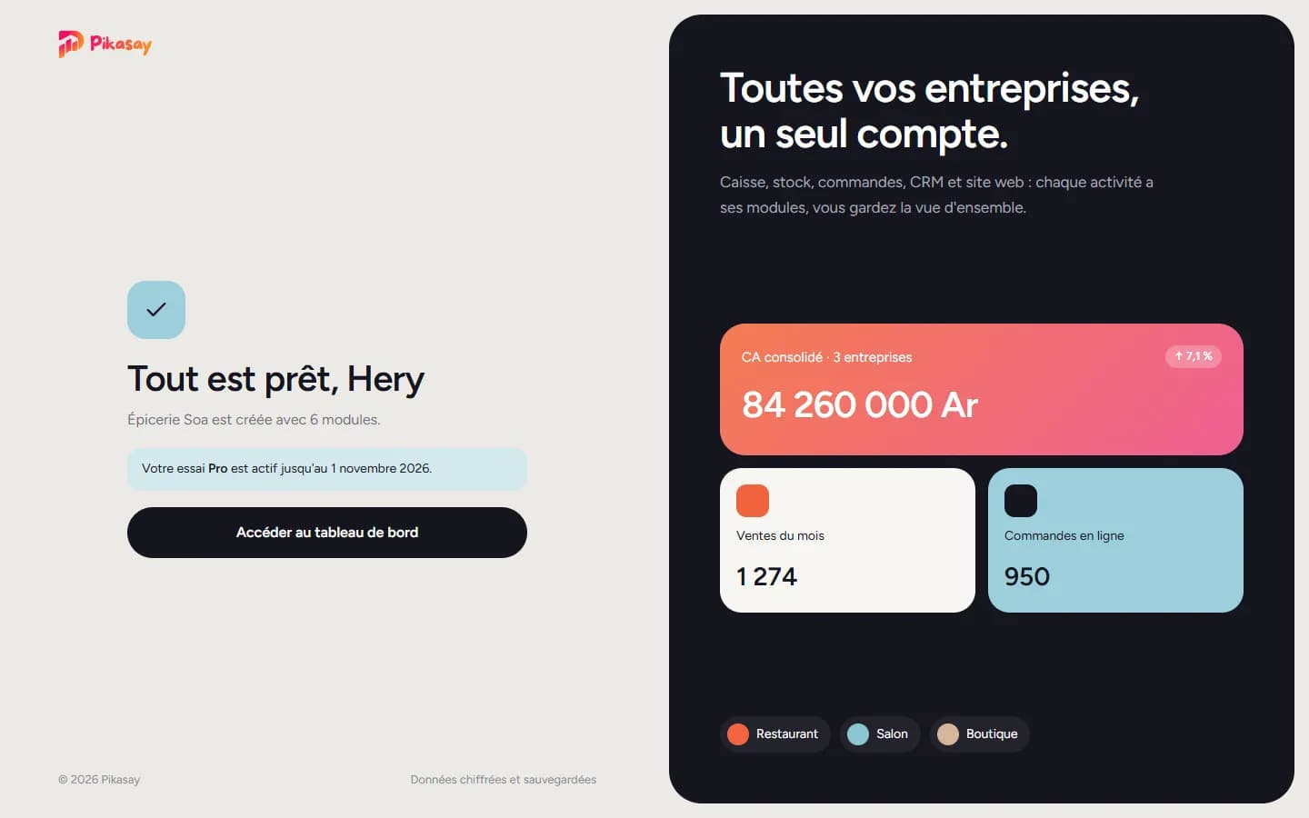 Écran Tout est prêt avec l'essai en cours