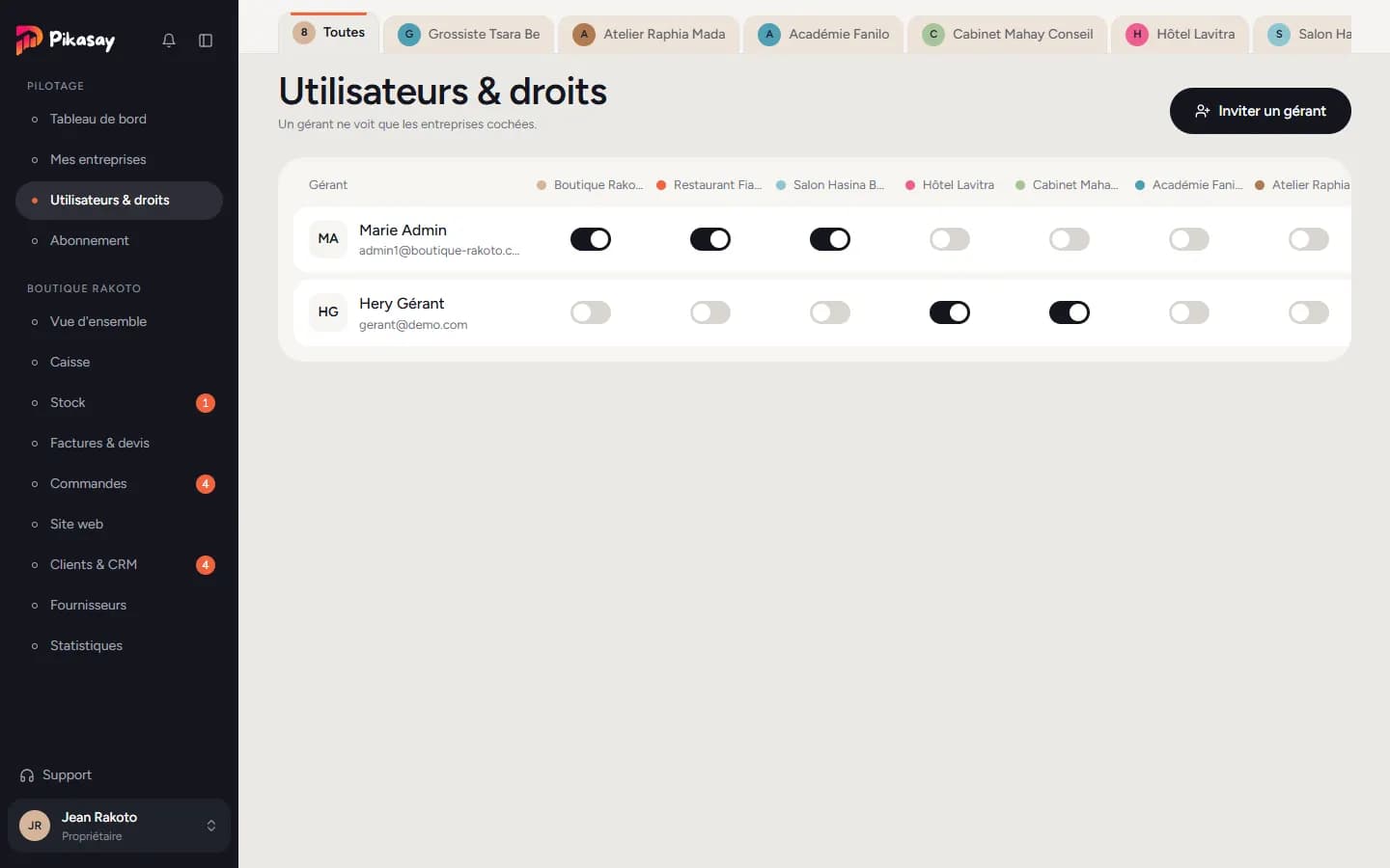 Tableau des accès des gérants par entreprise