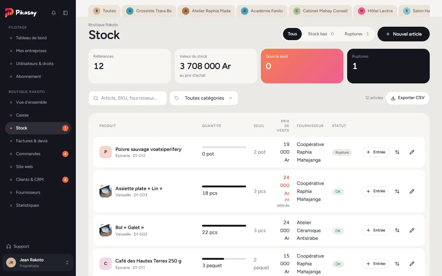 Écran Stock : indicateurs, filtres et tableau des articles