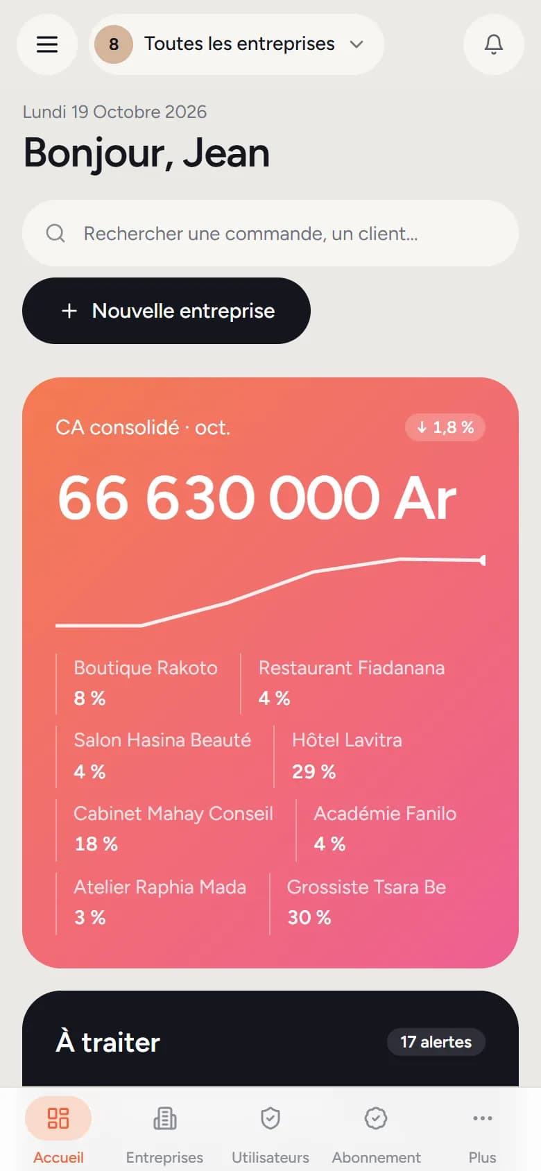 Tableau de bord sur téléphone